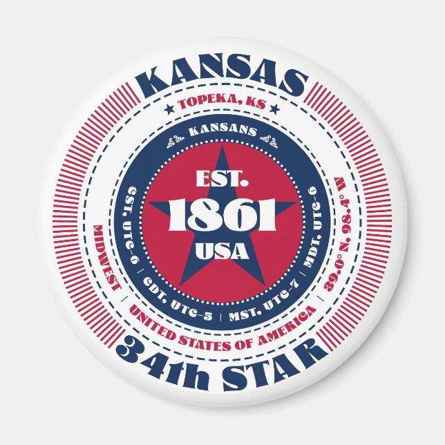 Kansas Circle Typography Souvenir Magnet (Front)