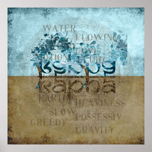 KAPHA DOSHA - Poster (Front)