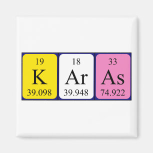 Karas periodic table name magnet