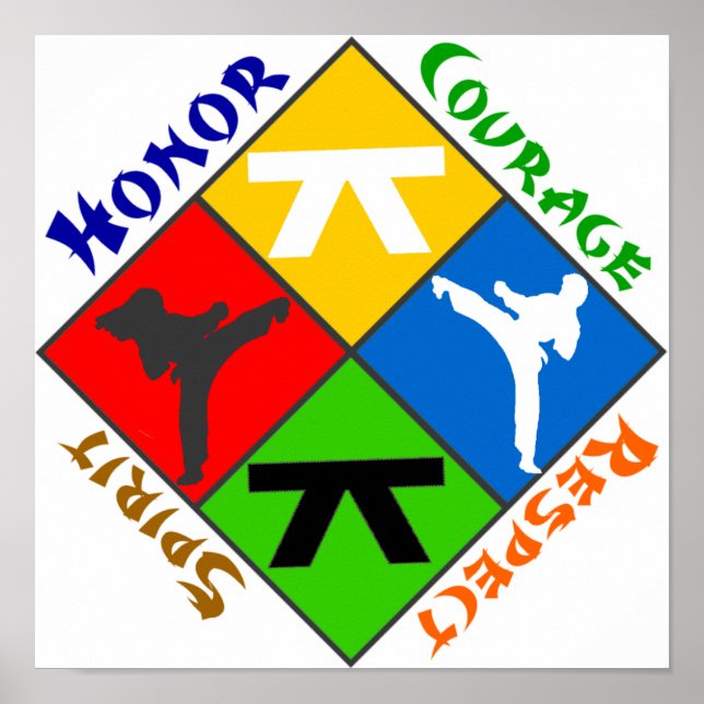 Karate Poster (Front)