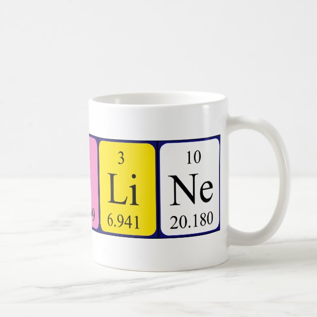 Karoline periodic table name mug (Right)
