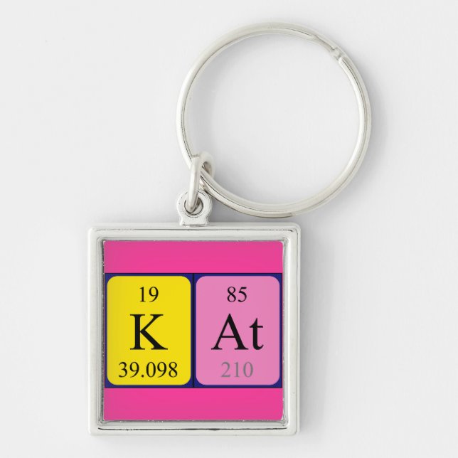 Kat periodic table name keyring (Front)
