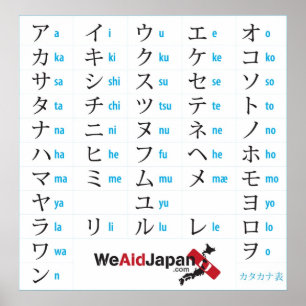 Katakana Chart　カタカナ表 Poster