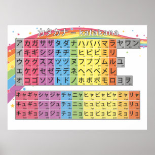 Katakana Chart - Starry White Rainbow