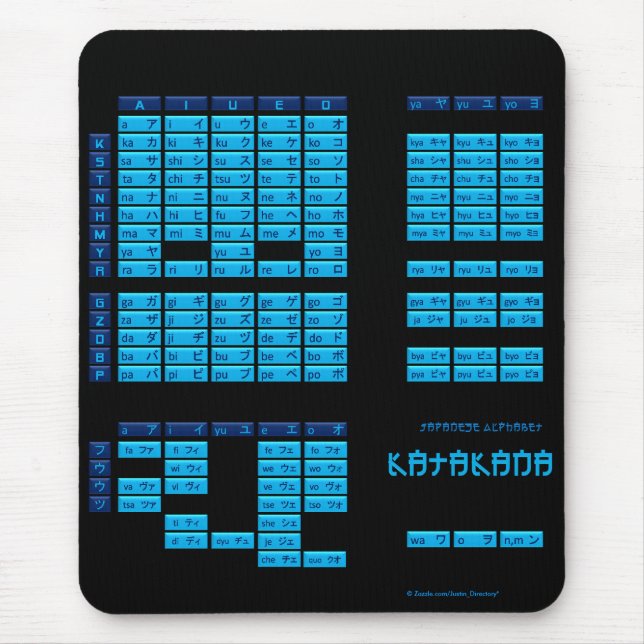 Katakana Japanese Alphabet Mousepad (Black/Blue) (Front)