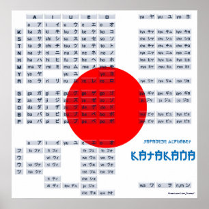 Katakana Japanese Alphabet Poster (Flag)