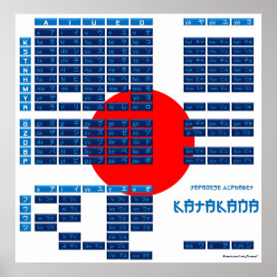 Katakana Japanese Alphabet Poster (Flag/Blue)