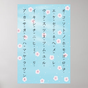 Katakana With Romaji Japanese Sakura Blossoms Poster