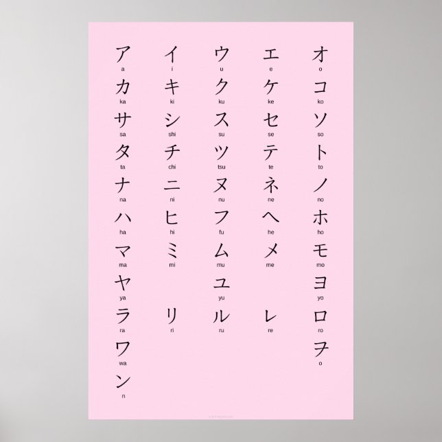 Katakana With Romaji Learn Japanese Characters Poster (Front)