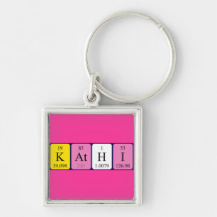 Kathi periodic table name keyring