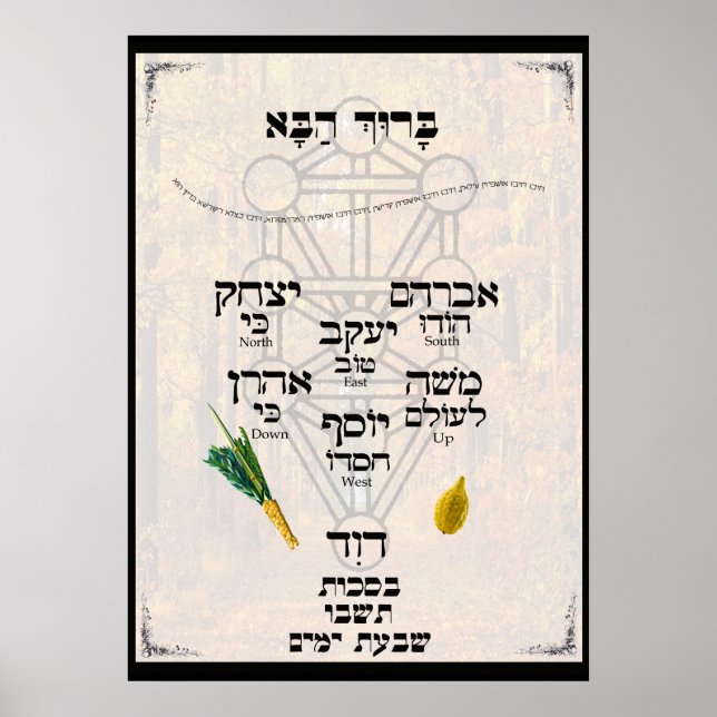 Kavannah for Lulav and Etrog Poster (Front)