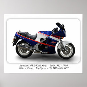 Kawasaki GPZ 600R Ninja Motorcycle - A3 Size Print