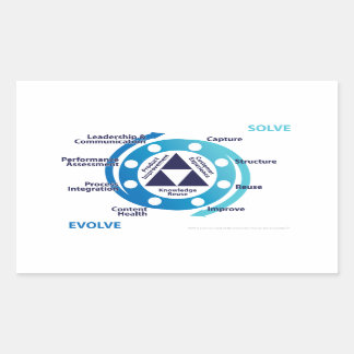 KCS Detailed Double Loop Sticker