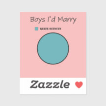 Keefe Laptop Sticker 