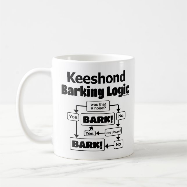 Keeshond Barking Logic Coffee Mug (Left)