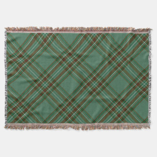 Kelly Tartan Throw Blanket