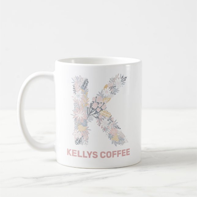 KELLYS COFFEE Mug With Editable Text (Left)