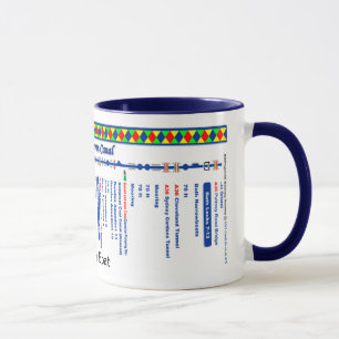 Kennet and Avon Canal Route Map (2 of 4) Mug