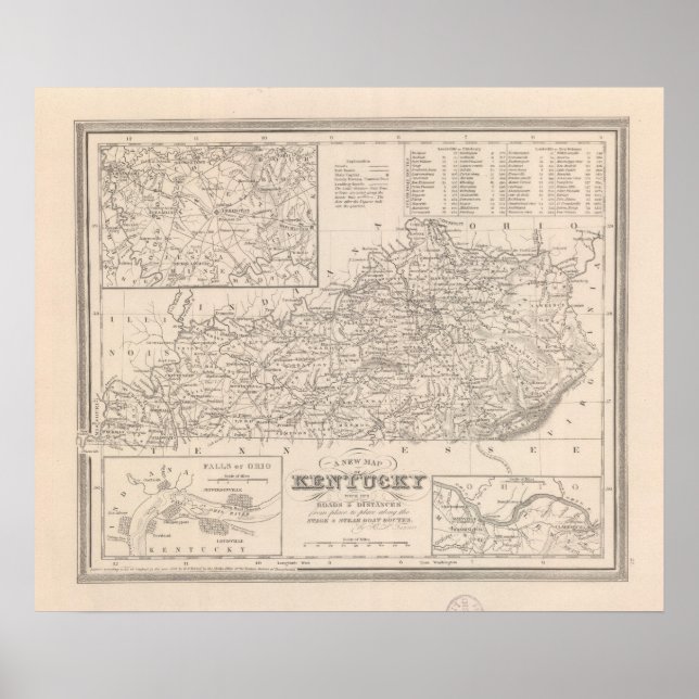 Kentucky 7 poster (Front)