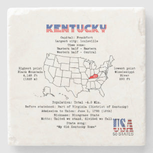 Kentucky American state on a map and useful info Stone Coaster