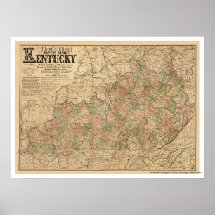 Kentucky Railroad Map 1863 Poster