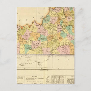 Kentucky US Postcard