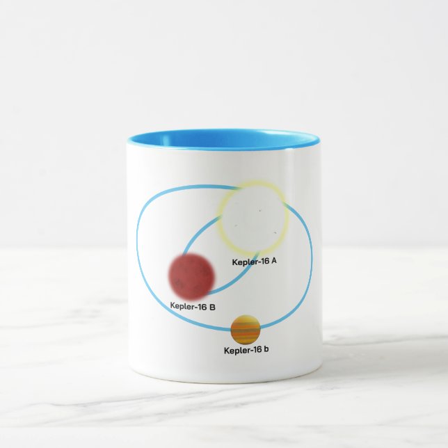 Kepler-16 System Mug (Center)