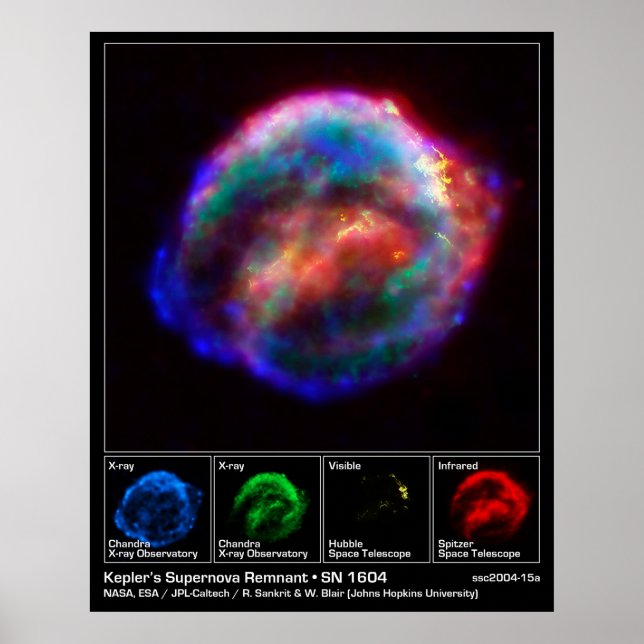 Kepler’s Supernova Remnant – SN 1604 Poster (Front)