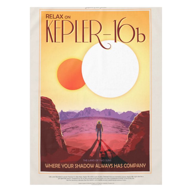 Kepler Space Travel Destination Planet Adventure Tablecloth (Front)