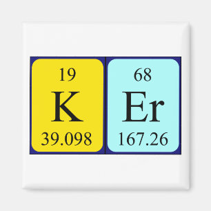 Ker periodic table name magnet
