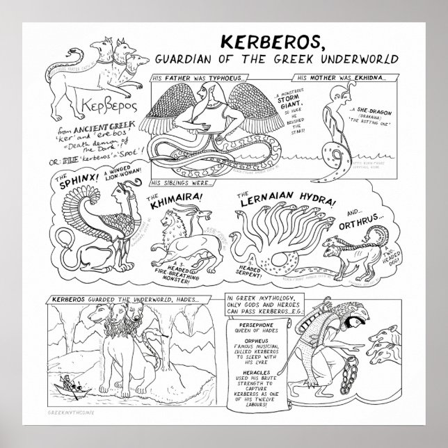 Kerberos / Cerberus Greek Myth Comix Poster (Front)