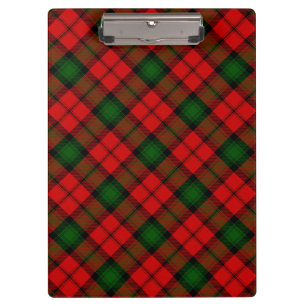 Kerr Clipboard