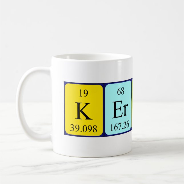 Kervyn periodic table name mug (Left)