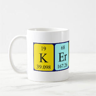 Kerwin periodic table name mug