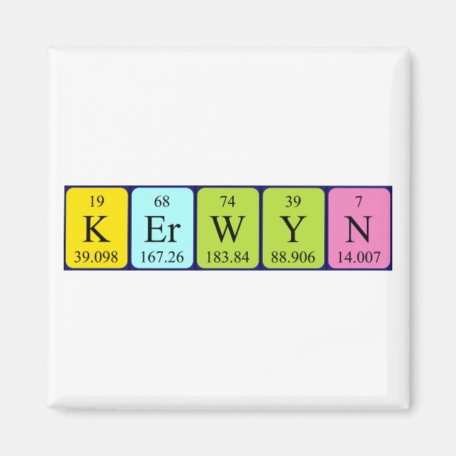 Kerwyn periodic table name magnet (Front)