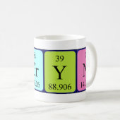 Keryn periodic table name mug (Front Right)
