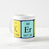 Keryn periodic table name mug (Front Left)