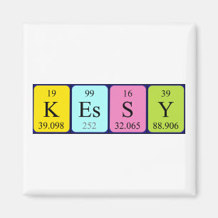 Kessy periodic table name magnet