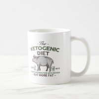 KETOGENIC DIET: Eat Fat Aid Inflammation, Camo Pig