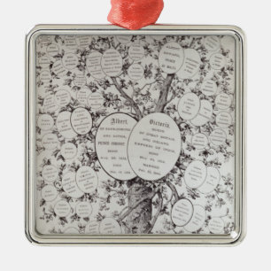 Key to Genealogical Tree Metal Ornament