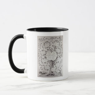 Key to Genealogical Tree Mug
