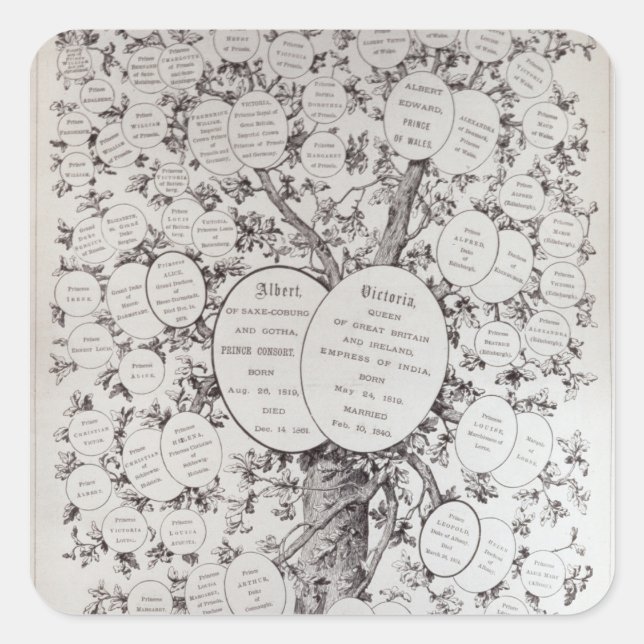 Key to Genealogical Tree Square Sticker (Front)