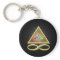 Key to Manifestation