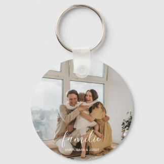 Key trailer template with own photo ring