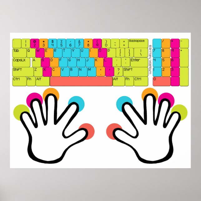Keyboard Hand Position Poster (Front)