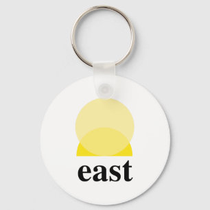 keyboard key ring