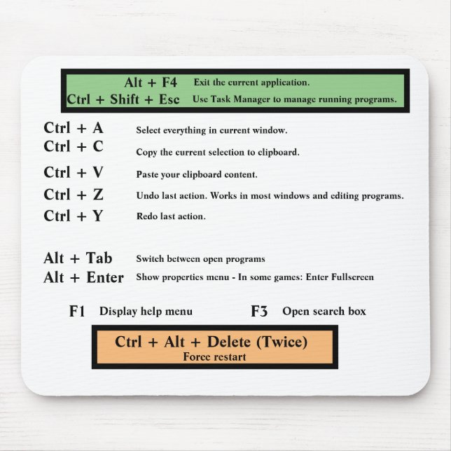 Keyboard Shortcut Helper Mousepad (Front)