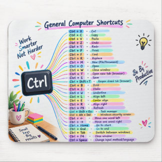 Keyboard Shortcuts Cheat Sheet Desk Mat Mouse Pad