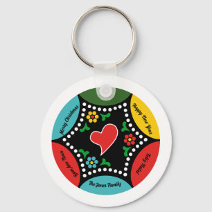 Keychain