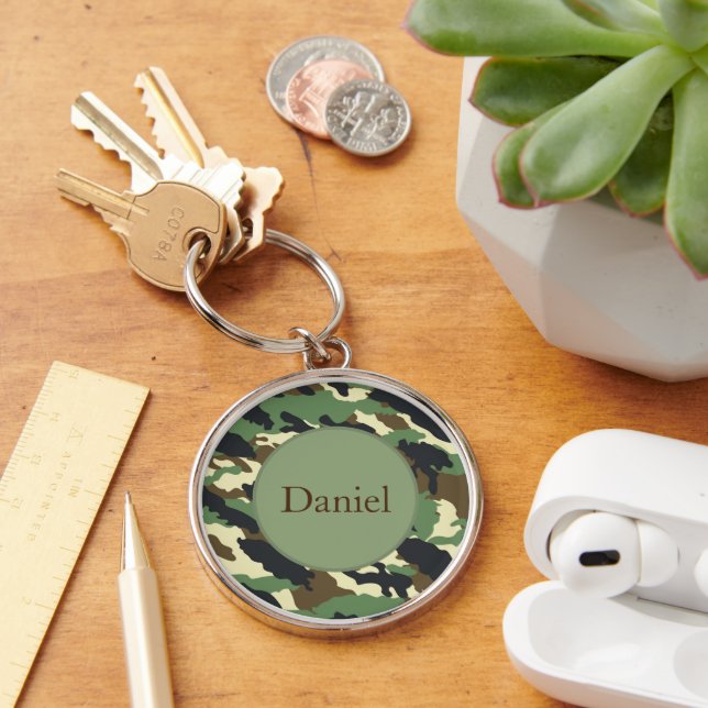 Keychain (Desk)